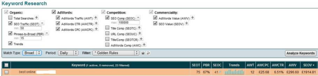 SEO research for the corect keywords