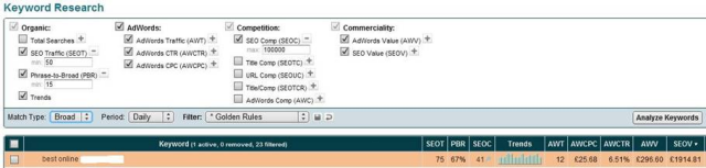 SEO research for the corect keywords 